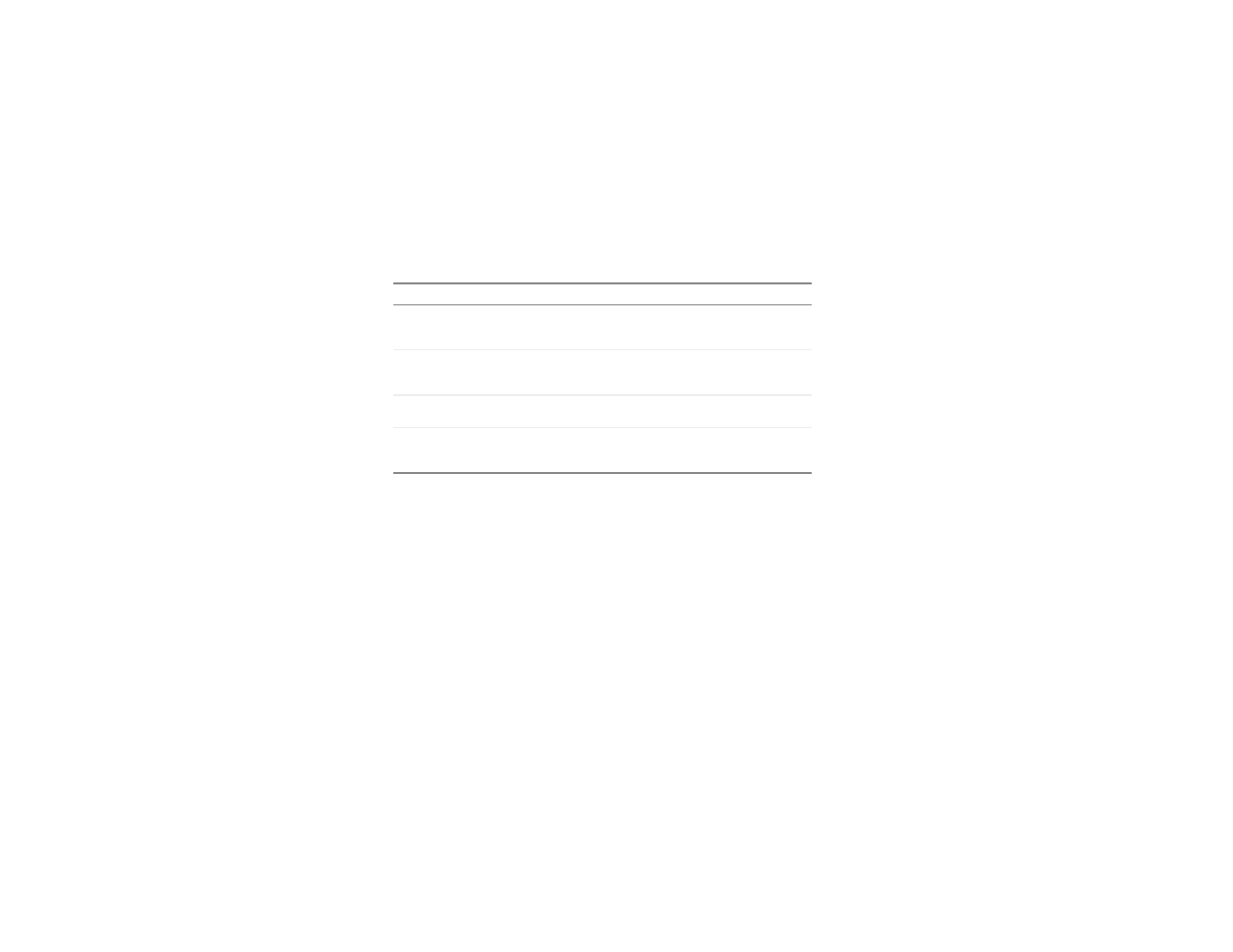 Gateway MP3 Photo Jukebox User Manual | Page 12 / 112