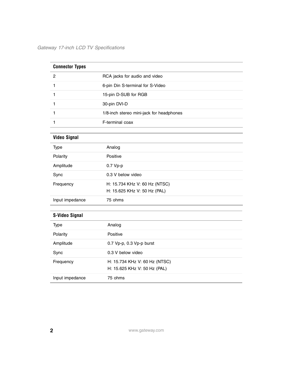 Gateway LCD HDTV User Manual | Page 2 / 7