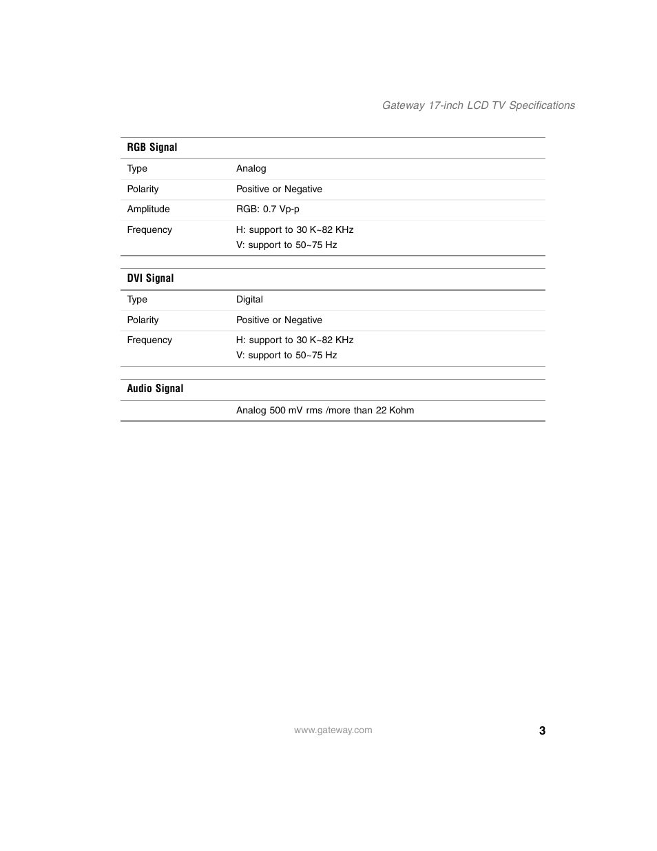 Gateway LCD HDTV User Manual | Page 3 / 7
