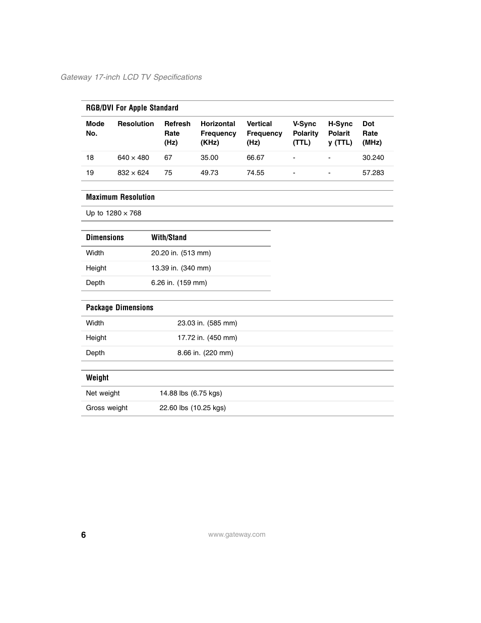 Gateway LCD HDTV User Manual | Page 6 / 7