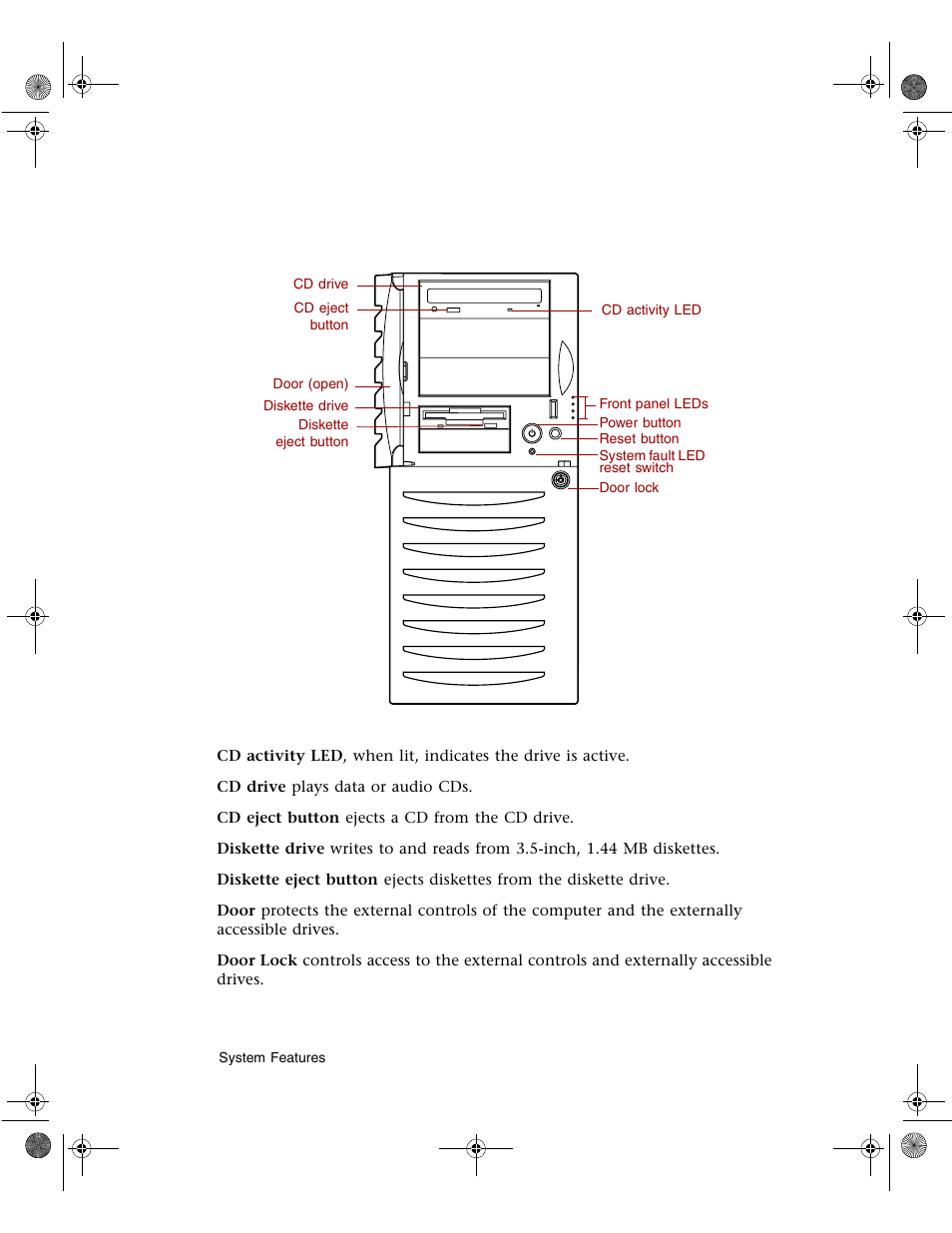 Front panel | Gateway 6400 User Manual | Page 11 / 148