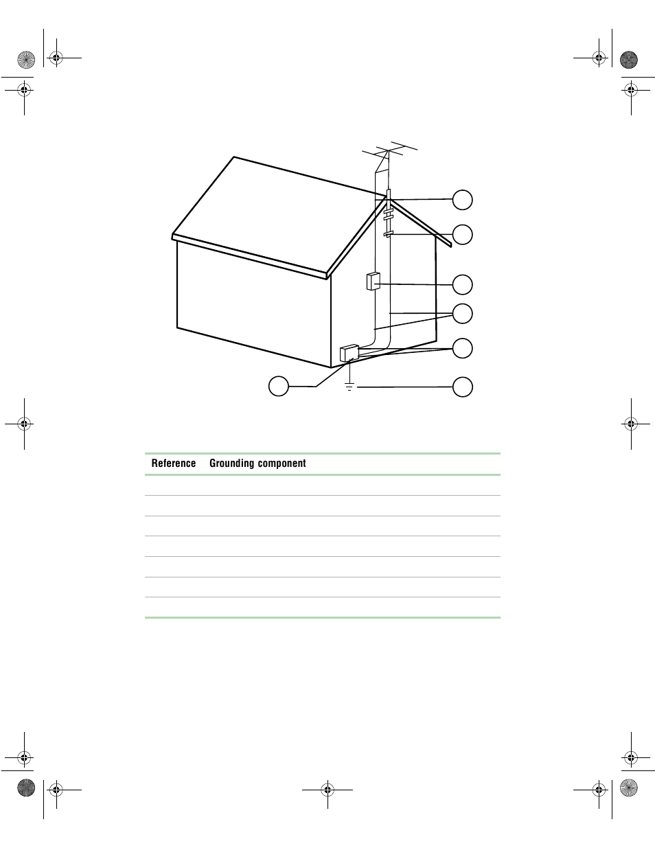 Gateway 6400 User Manual | Page 129 / 148