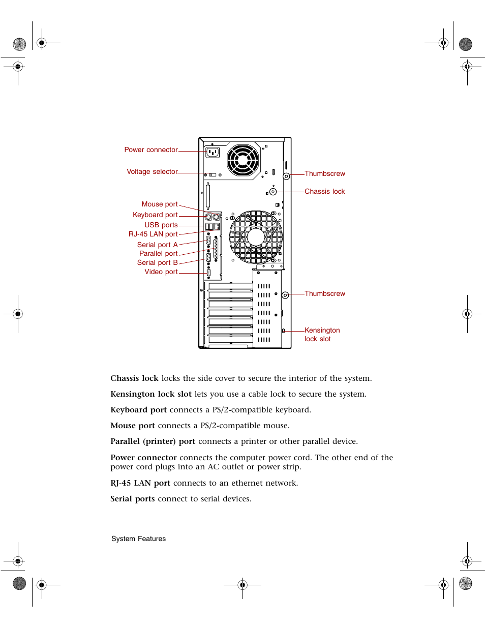 Rear panel | Gateway 6400 User Manual | Page 13 / 148