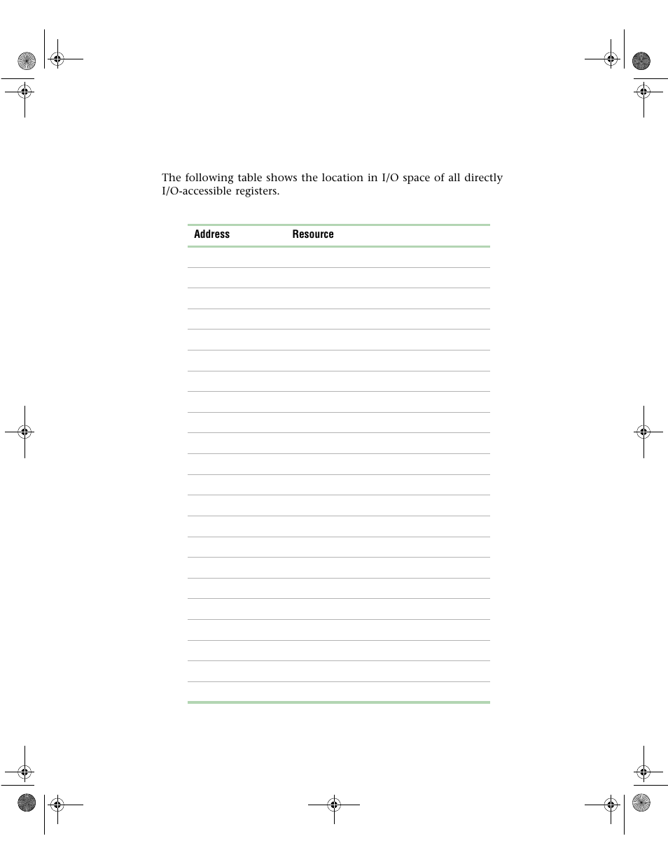 System i/o addresses | Gateway 6400 User Manual | Page 134 / 148