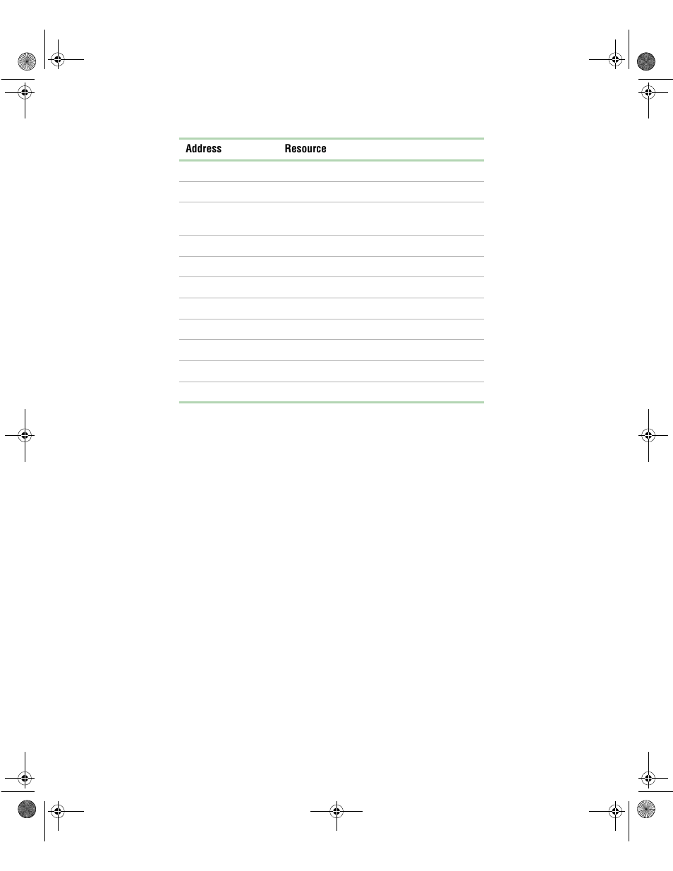 Gateway 6400 User Manual | Page 137 / 148