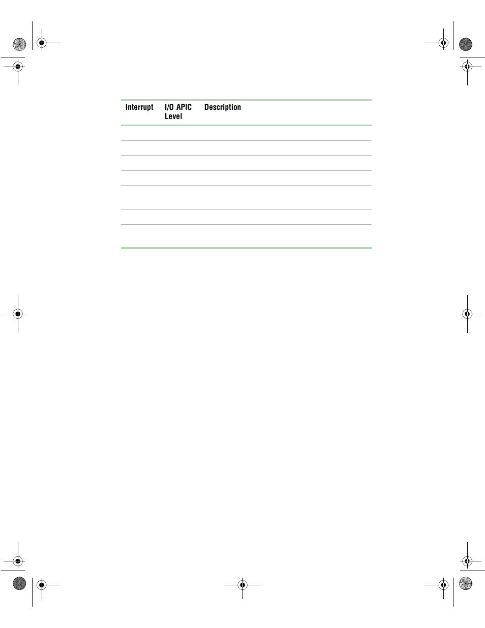 Gateway 6400 User Manual | Page 140 / 148