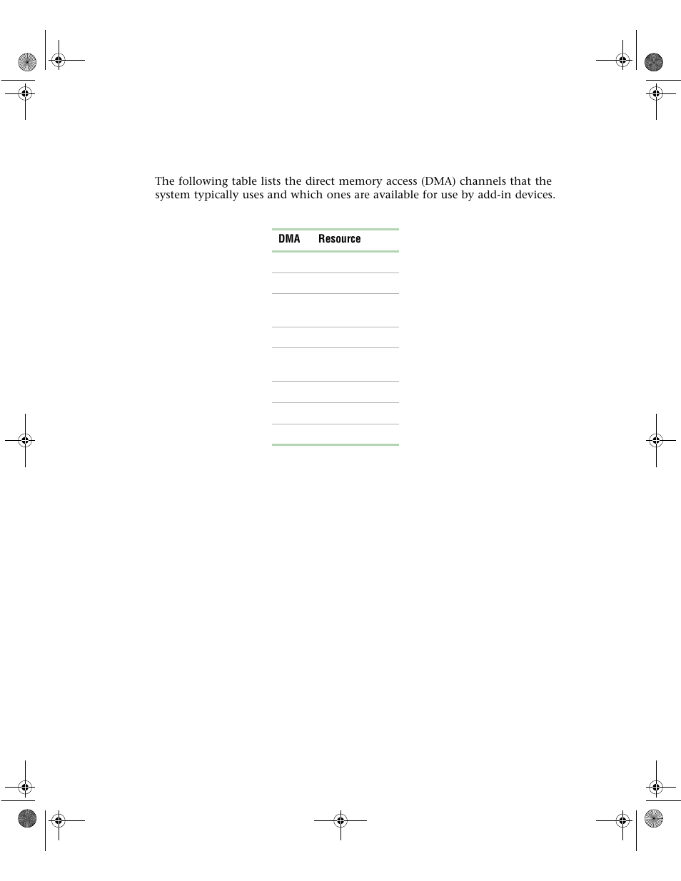 Dma usage | Gateway 6400 User Manual | Page 141 / 148