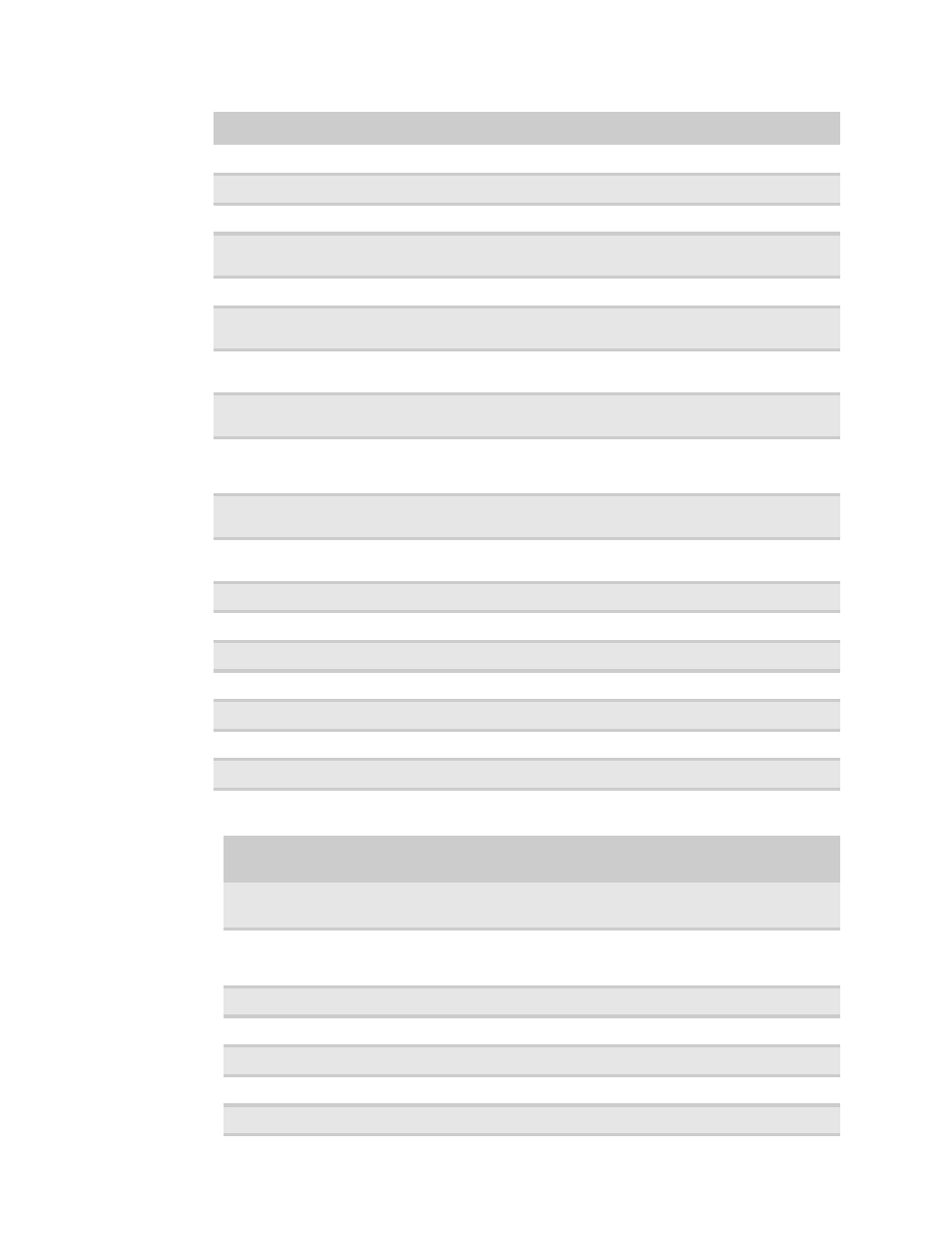 Configuration | Gateway E-9520T User Manual | Page 100 / 114