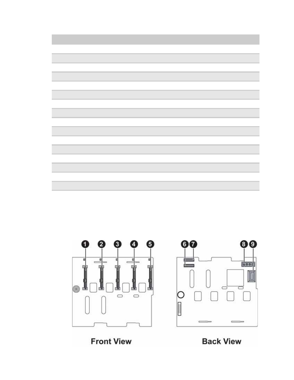 Hot-swap backplanes, Sas/sata backplane | Gateway E-9520T User Manual | Page 12 / 114