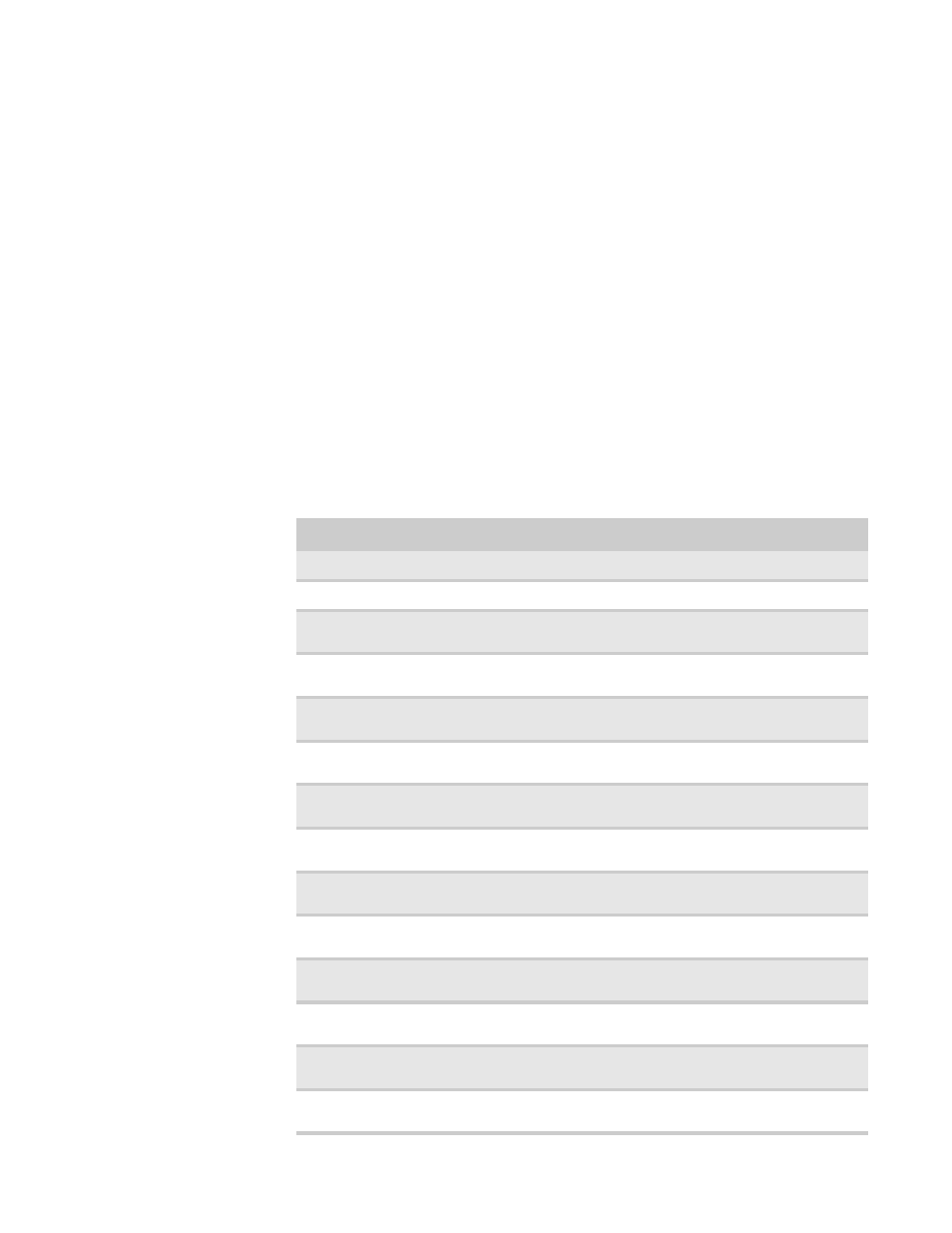 Miscellaneous messages, Understanding sensors and sensor readings, Sensor type codes | Gateway E-9520T User Manual | Page 69 / 114
