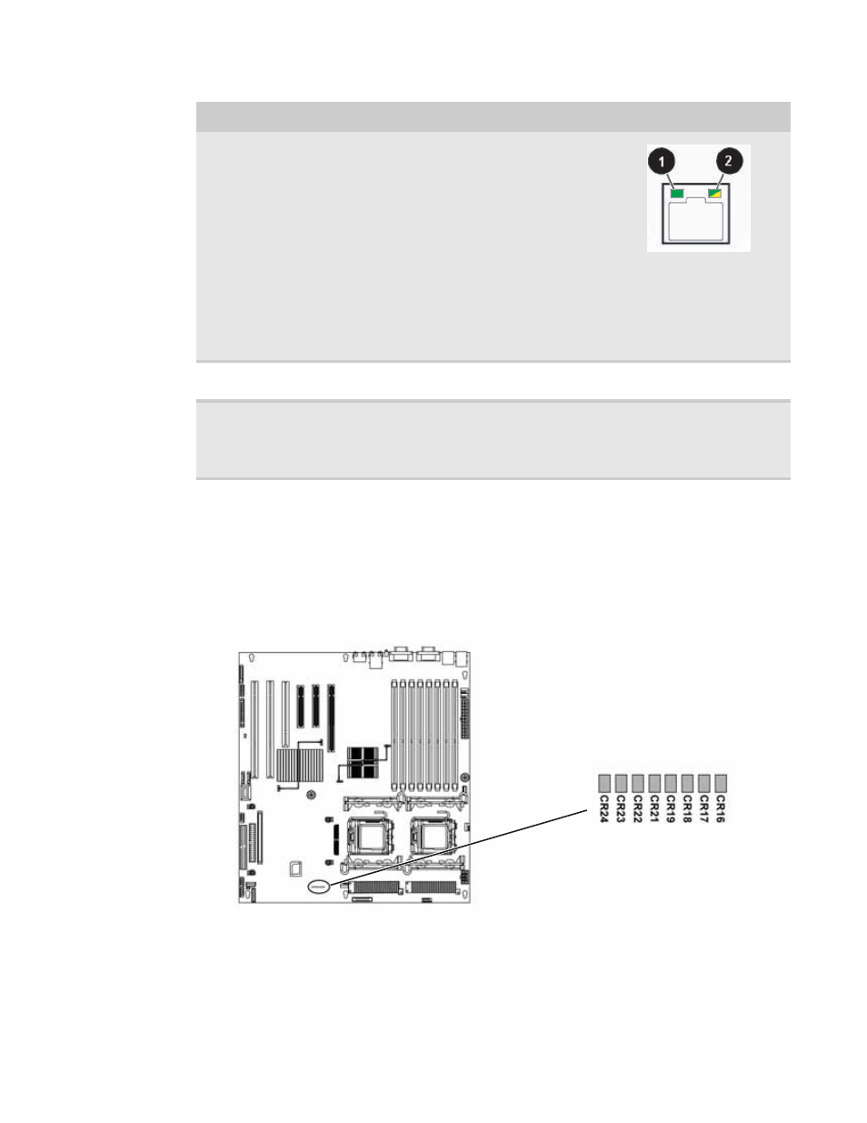 Diagnostic leds | Gateway E-9520T User Manual | Page 73 / 114
