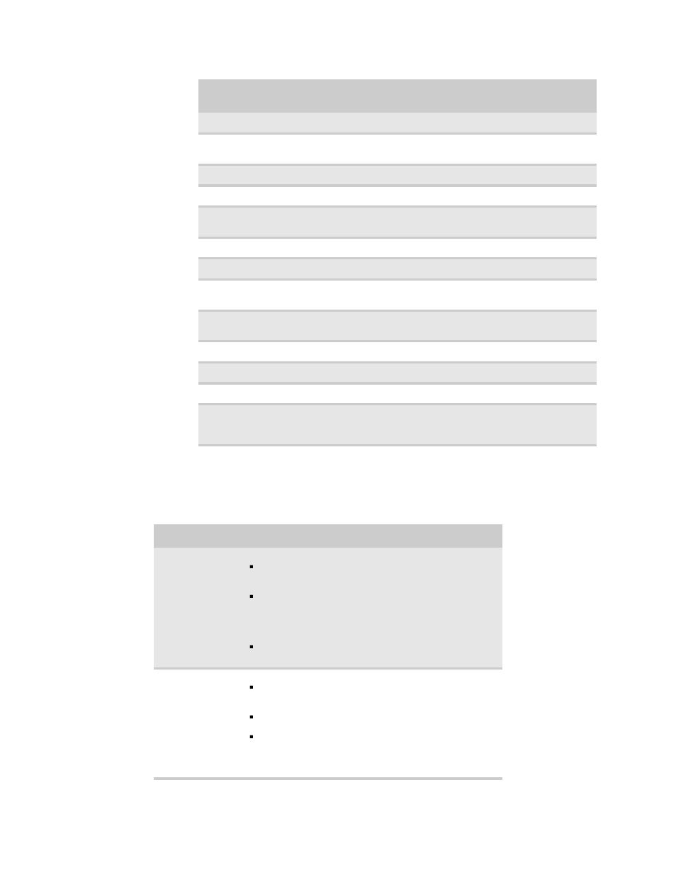 Dim code checkpoints, Dim code | Gateway E-9520T User Manual | Page 78 / 114