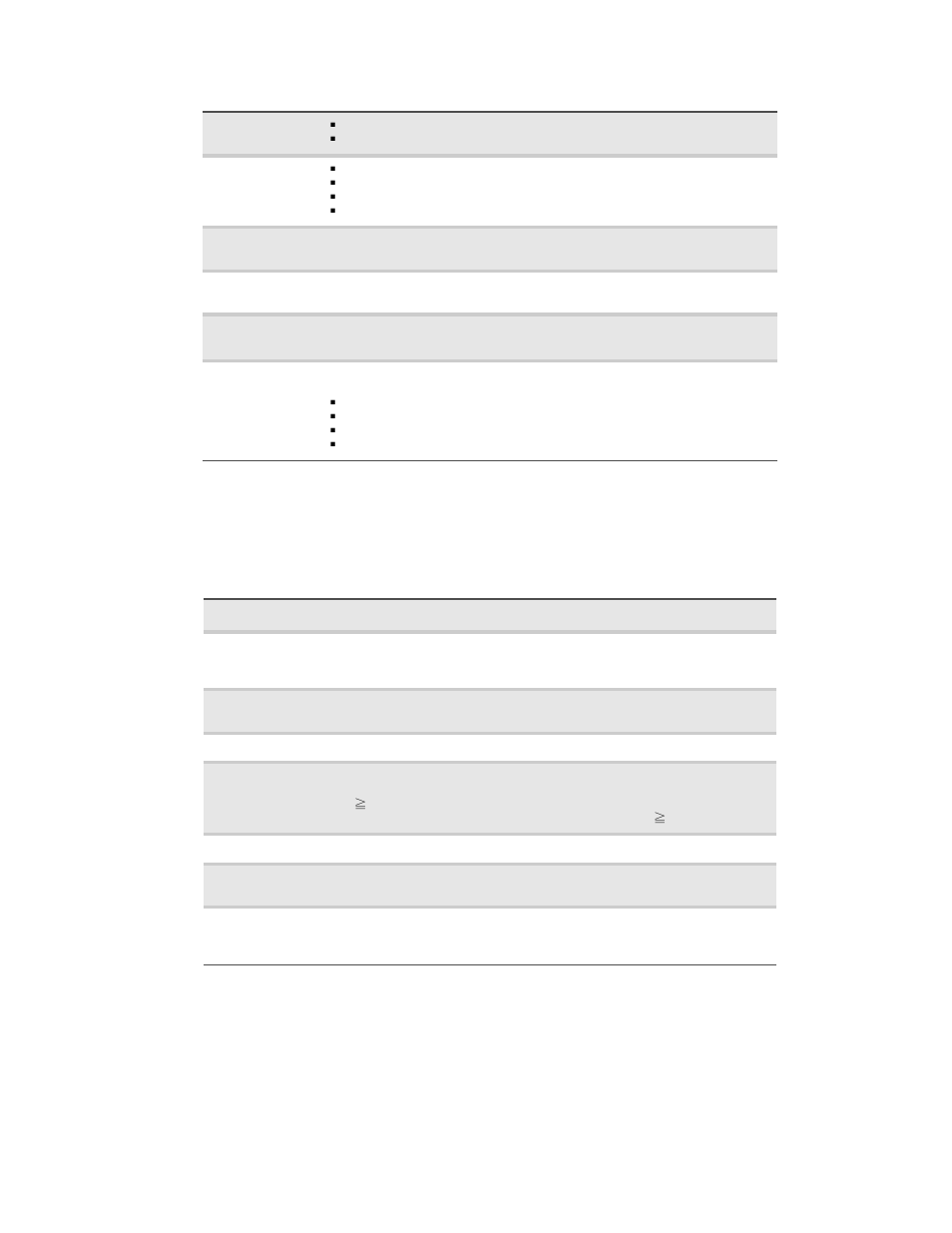 Environmental specifications | Gateway E-9520T User Manual | Page 85 / 114