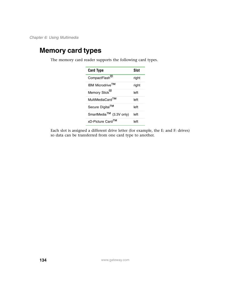 Memory card types | Gateway M350 User Manual | Page 144 / 334