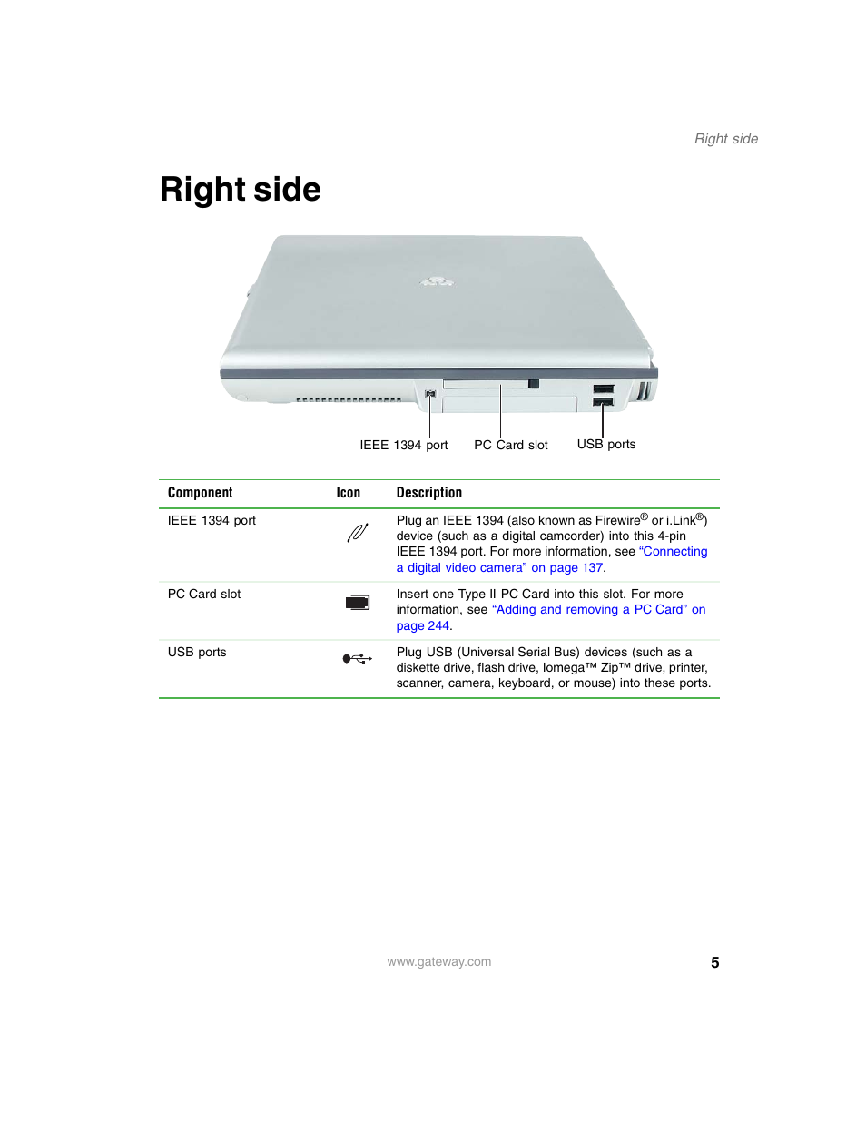 Right side | Gateway M350 User Manual | Page 15 / 334