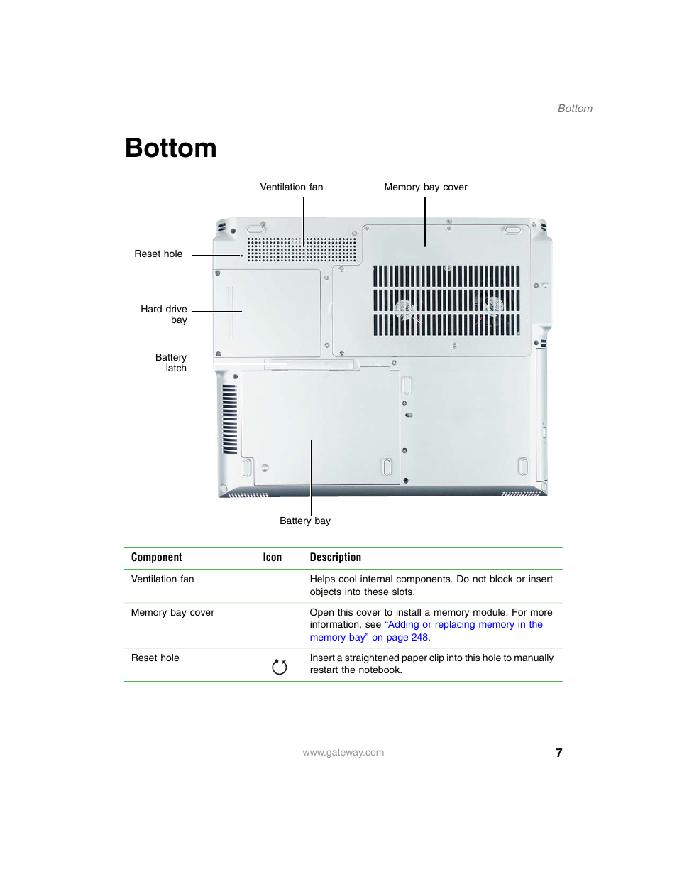 Bottom | Gateway M350 User Manual | Page 17 / 334