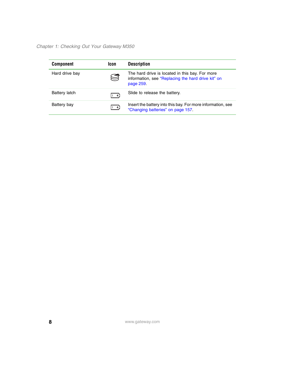 Gateway M350 User Manual | Page 18 / 334