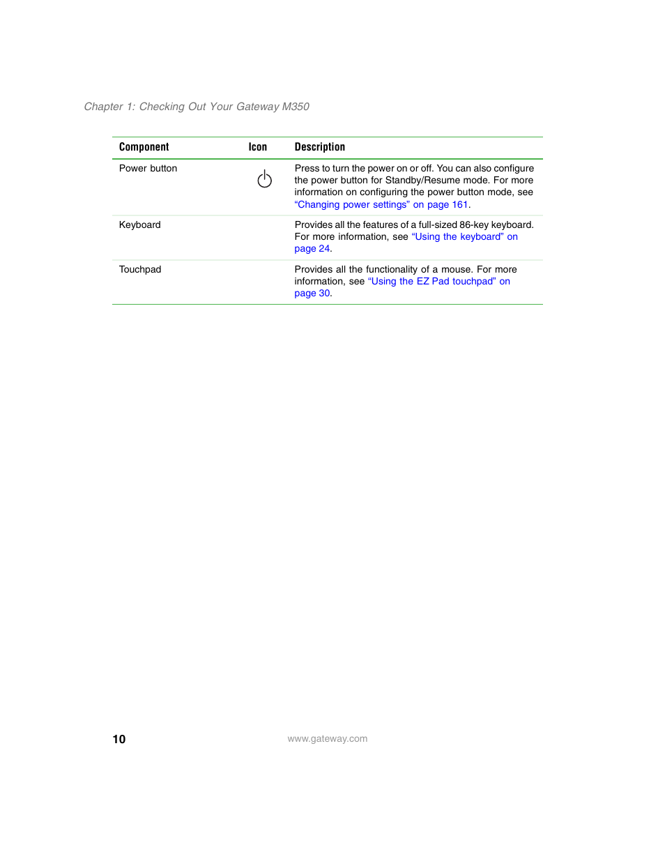 Gateway M350 User Manual | Page 20 / 334