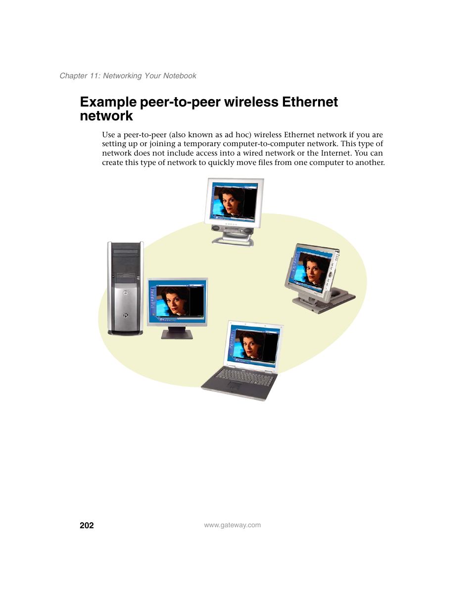Example peer-to-peer wireless ethernet network | Gateway M350 User Manual | Page 212 / 334