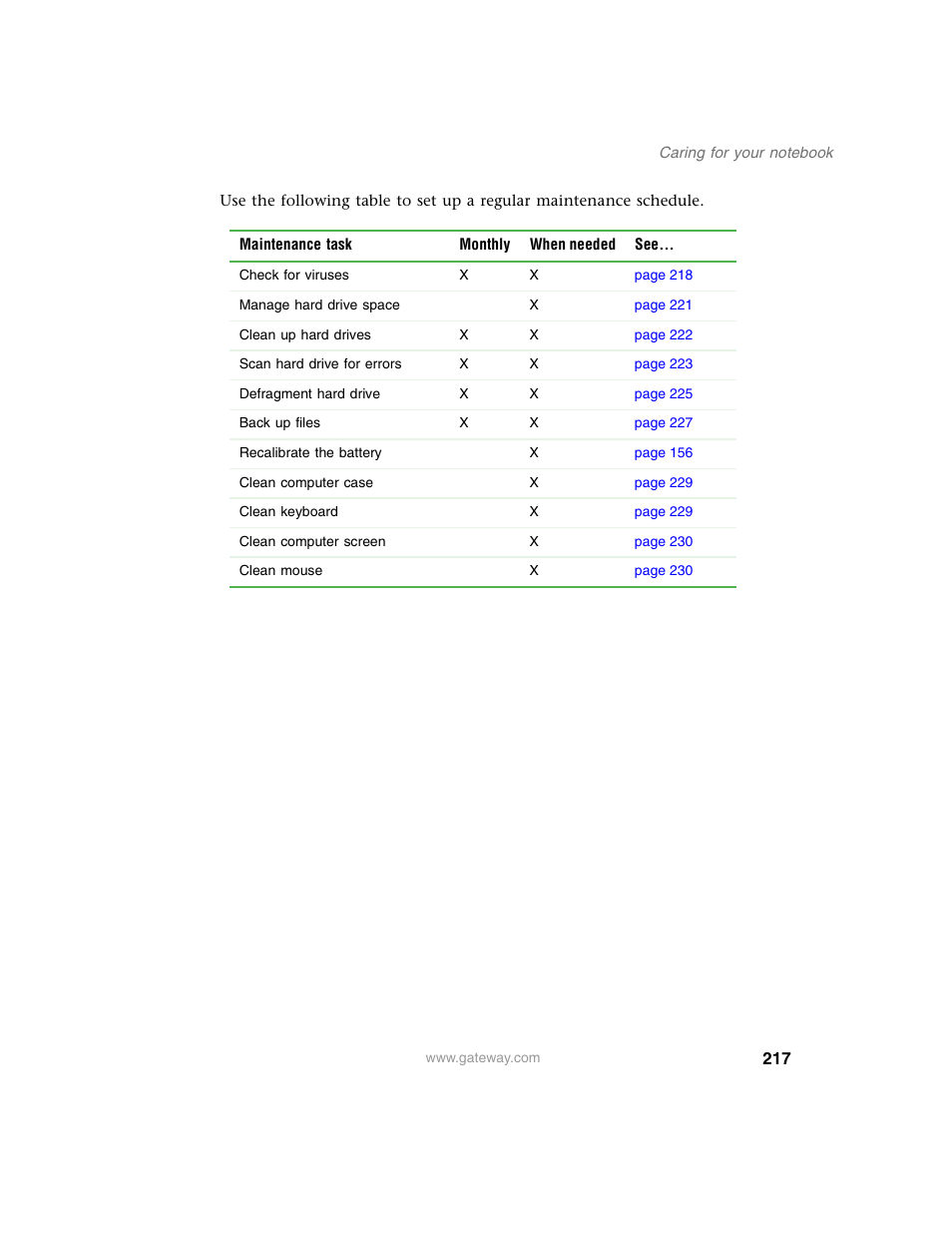 Gateway M350 User Manual | Page 227 / 334