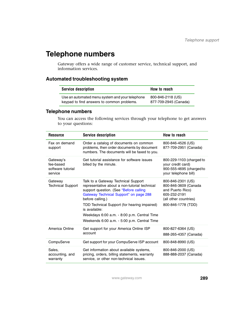 Telephone numbers, Automated troubleshooting system | Gateway M350 User Manual | Page 299 / 334