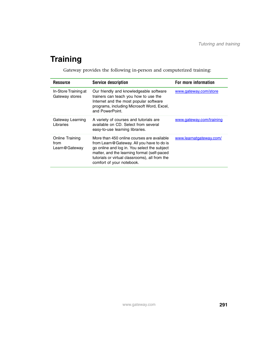 Training | Gateway M350 User Manual | Page 301 / 334