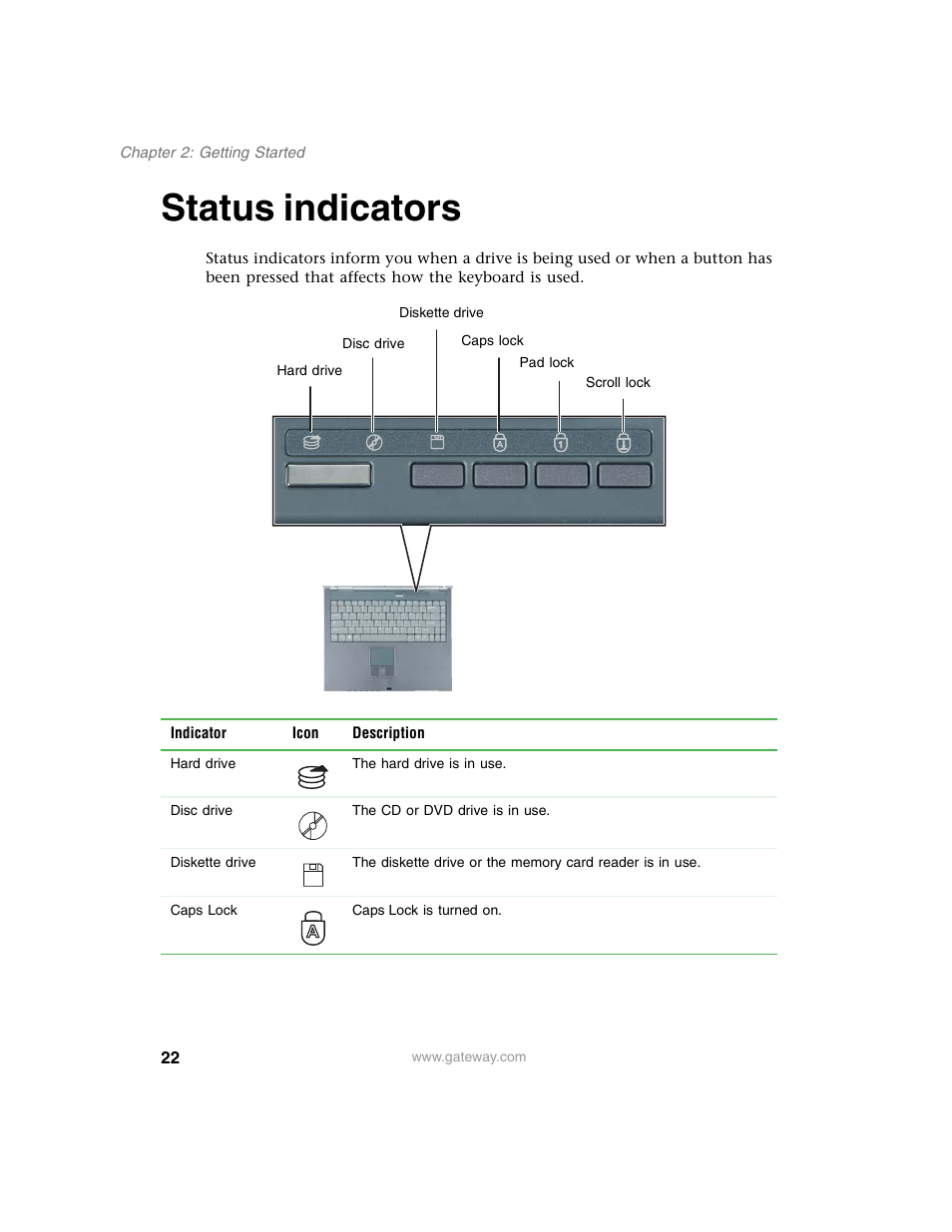 Status indicators | Gateway M350 User Manual | Page 32 / 334