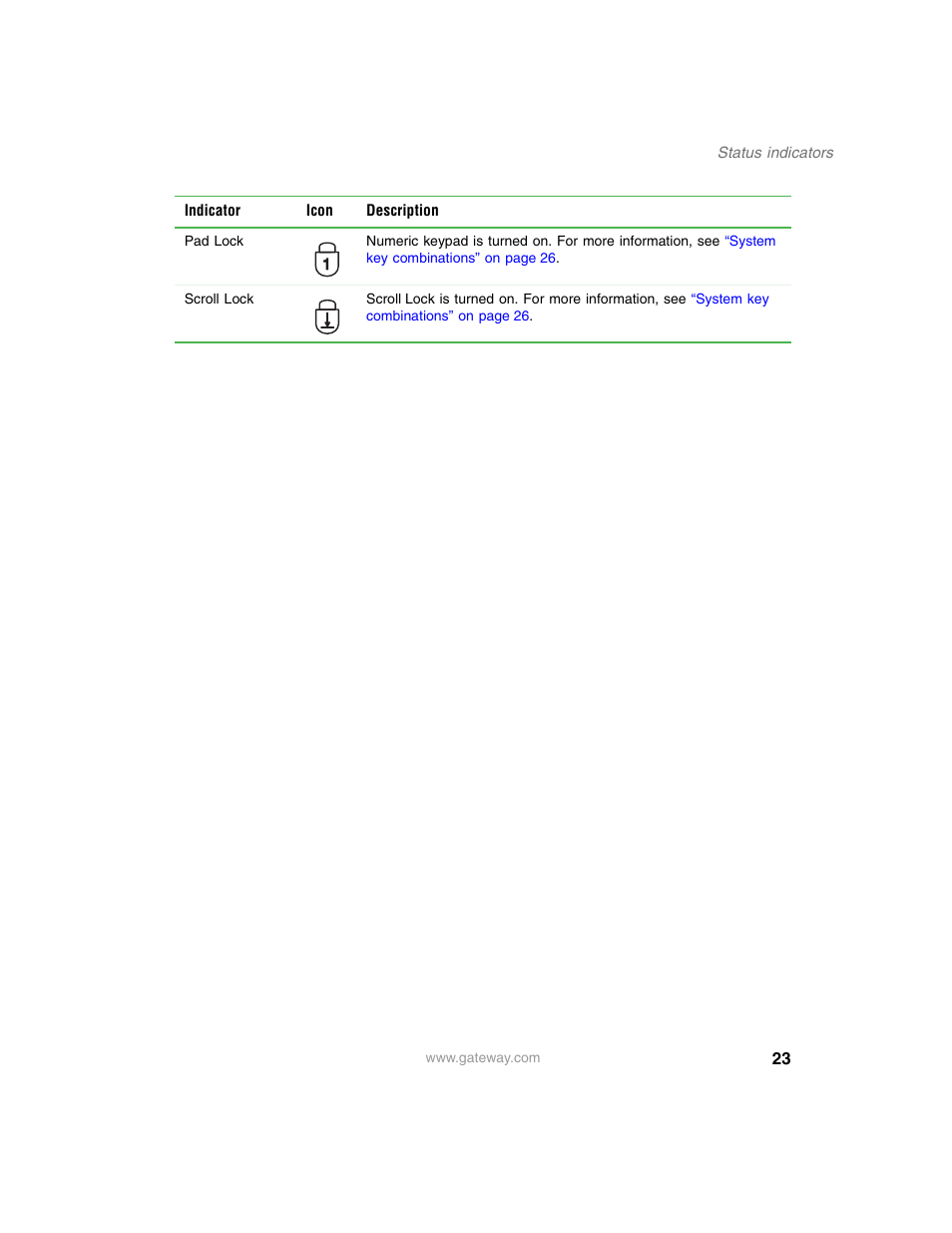 Gateway M350 User Manual | Page 33 / 334