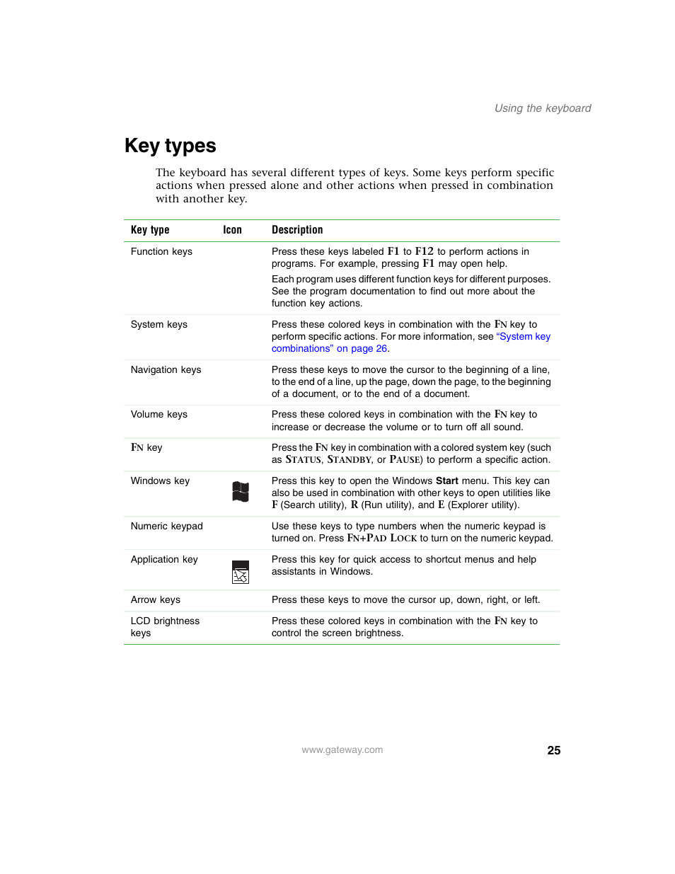 Key types | Gateway M350 User Manual | Page 35 / 334