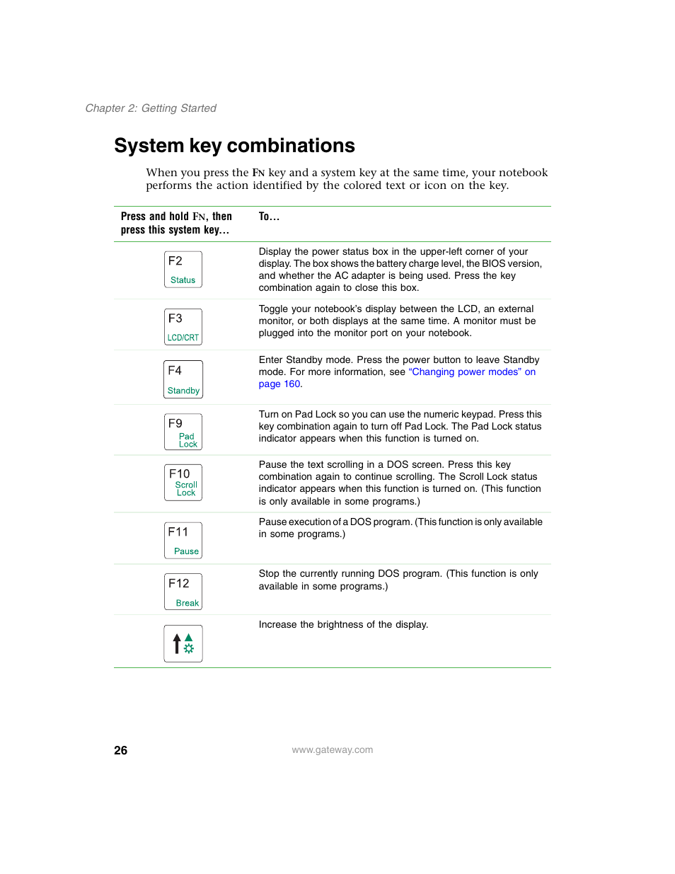 System key combinations, System, System key | Gateway M350 User Manual | Page 36 / 334