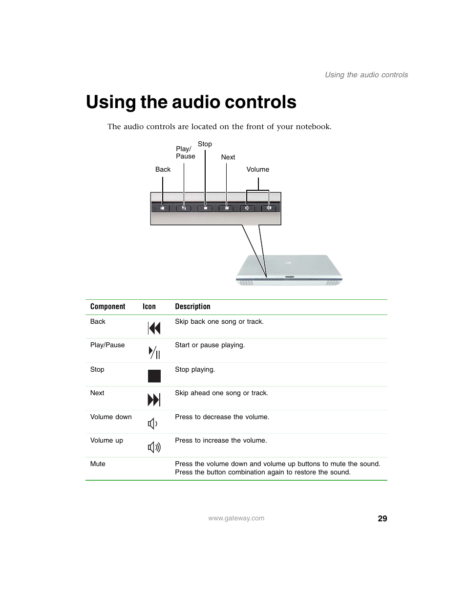 Using the audio controls | Gateway M350 User Manual | Page 39 / 334