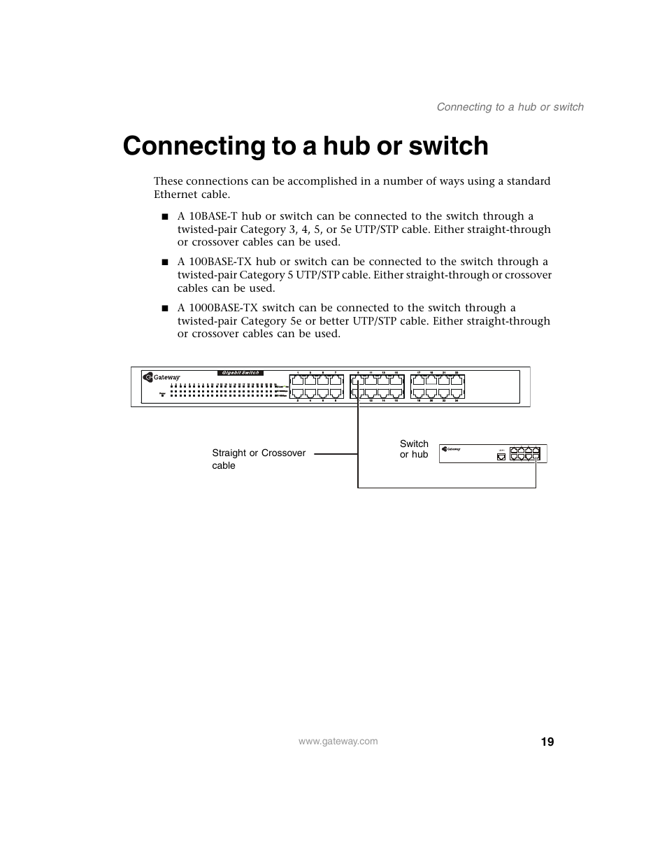 Connecting to a hub or switch | Gateway Unmanaged Ethernet Switch User Manual | Page 22 / 44