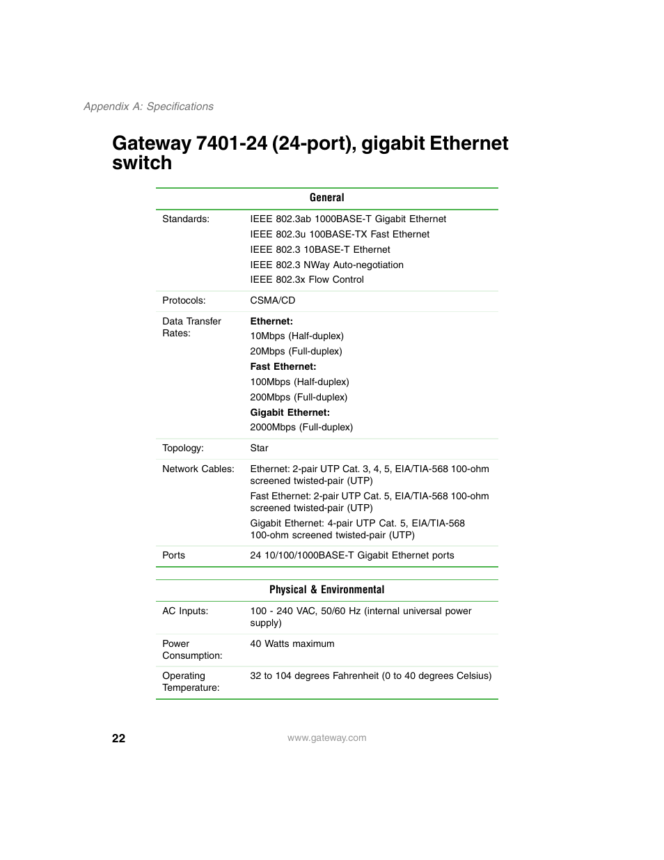 Gateway 7401-24 (24-port), gigabit ethernet switch | Gateway Unmanaged Ethernet Switch User Manual | Page 25 / 44