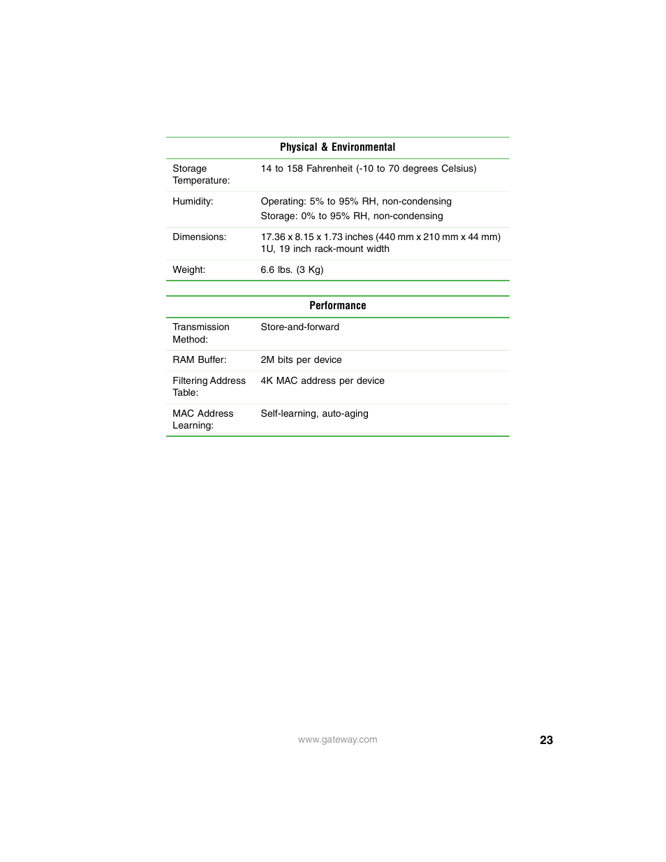 Gateway Unmanaged Ethernet Switch User Manual | Page 26 / 44
