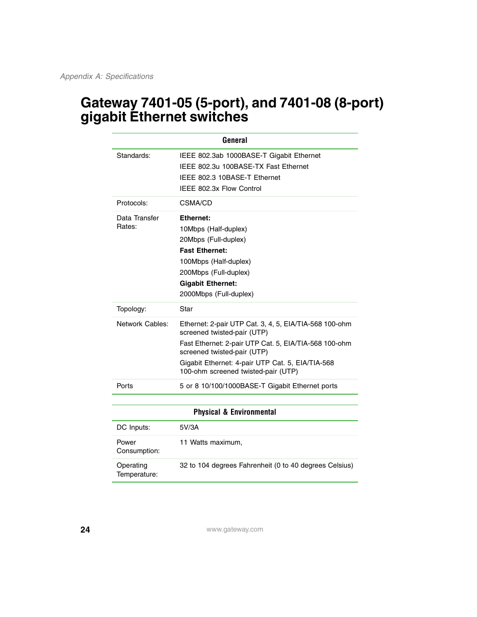 Gateway Unmanaged Ethernet Switch User Manual | Page 27 / 44