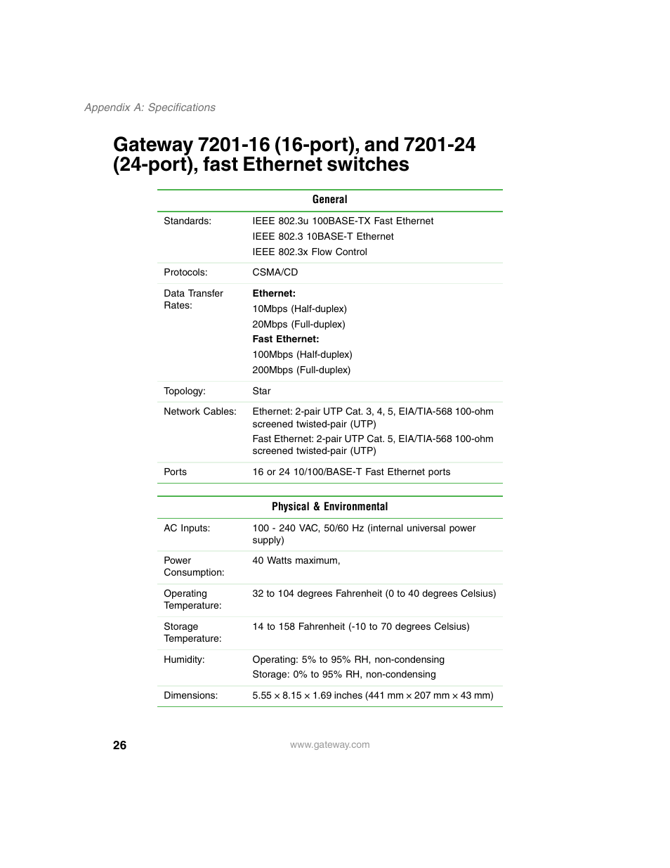 Gateway Unmanaged Ethernet Switch User Manual | Page 29 / 44