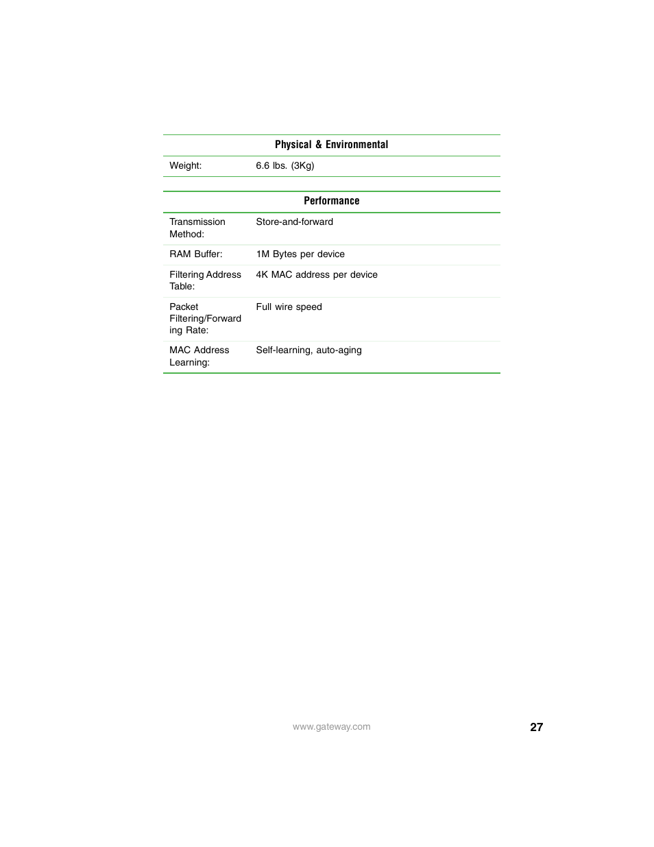 Gateway Unmanaged Ethernet Switch User Manual | Page 30 / 44