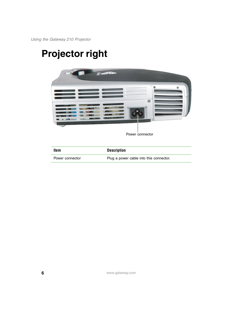 Projector right | Gateway 210 User Manual | Page 10 / 58