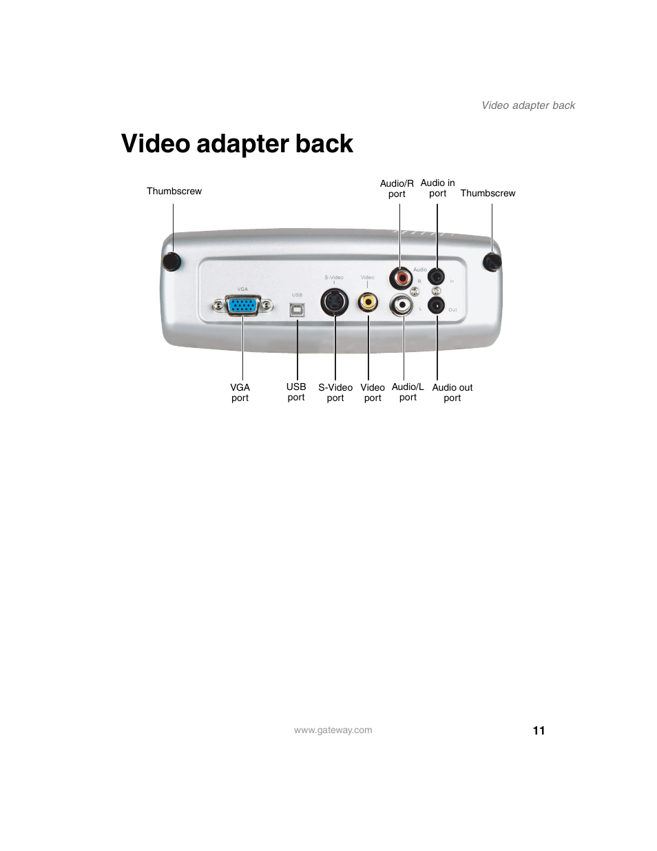 Video adapter back | Gateway 210 User Manual | Page 15 / 58