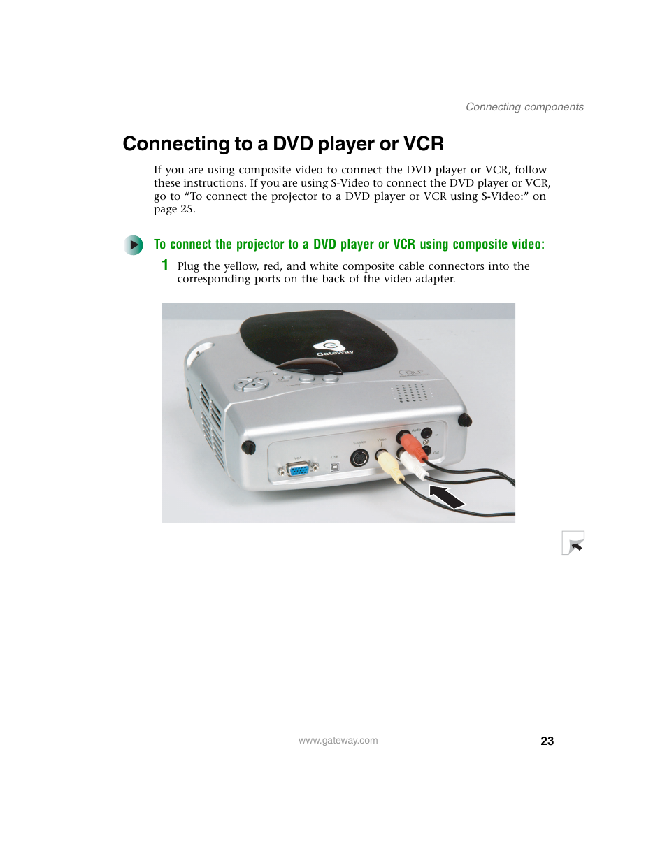 Connecting to a dvd player or vcr | Gateway 210 User Manual | Page 27 / 58