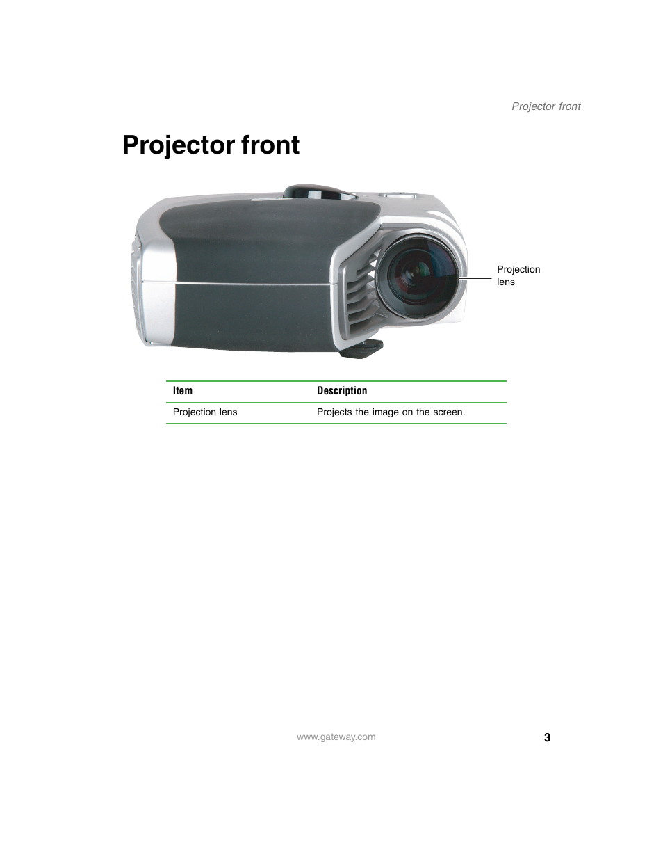 Projector front | Gateway 210 User Manual | Page 7 / 58