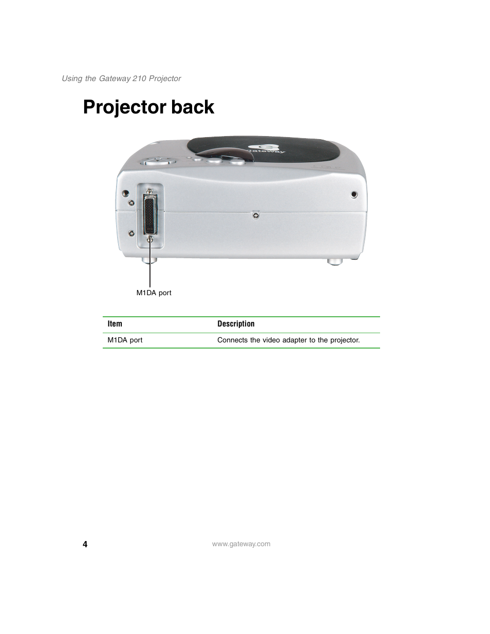 Projector back | Gateway 210 User Manual | Page 8 / 58