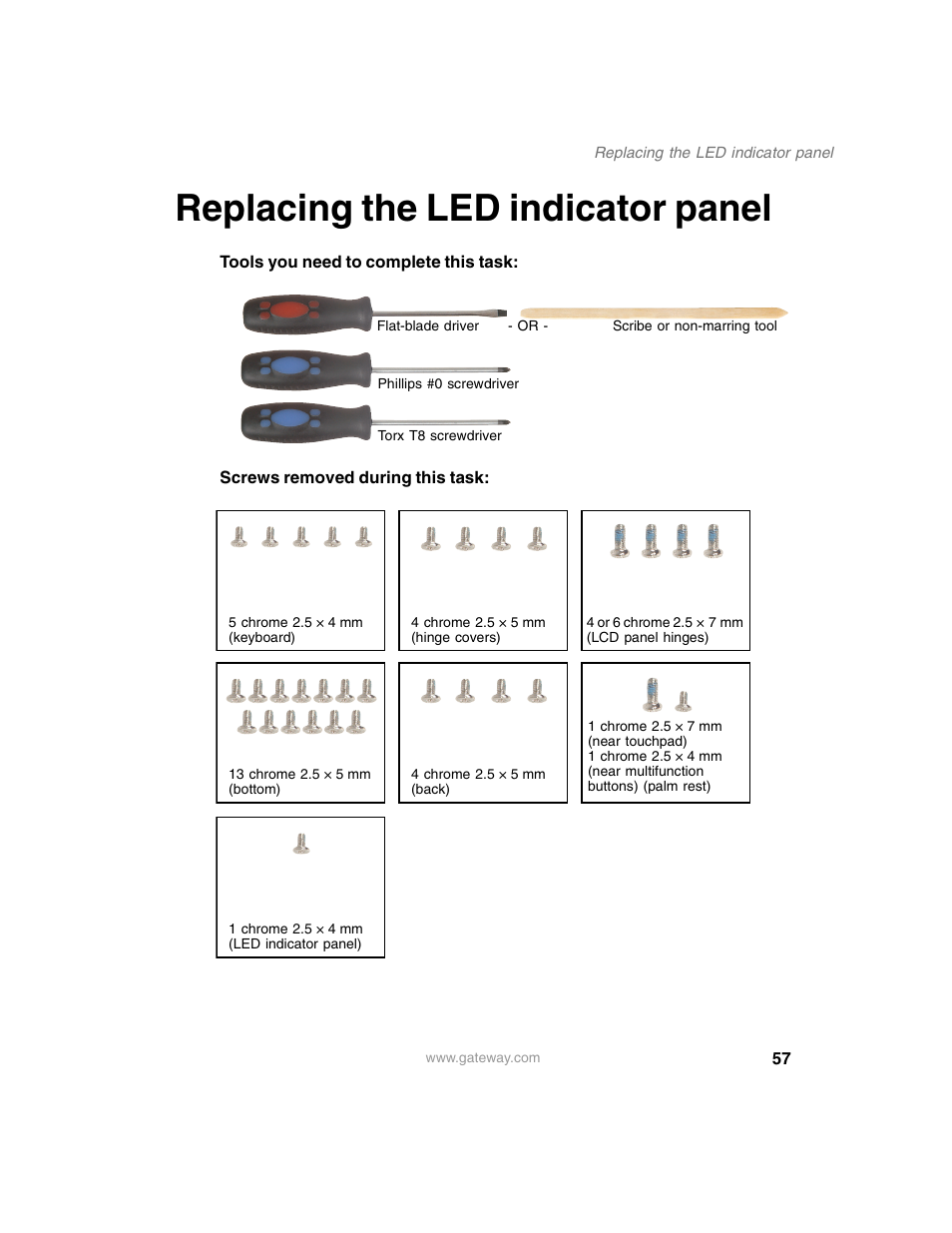 Replacing the led indicator panel | Gateway 600YG2 User Manual | Page 62 / 103