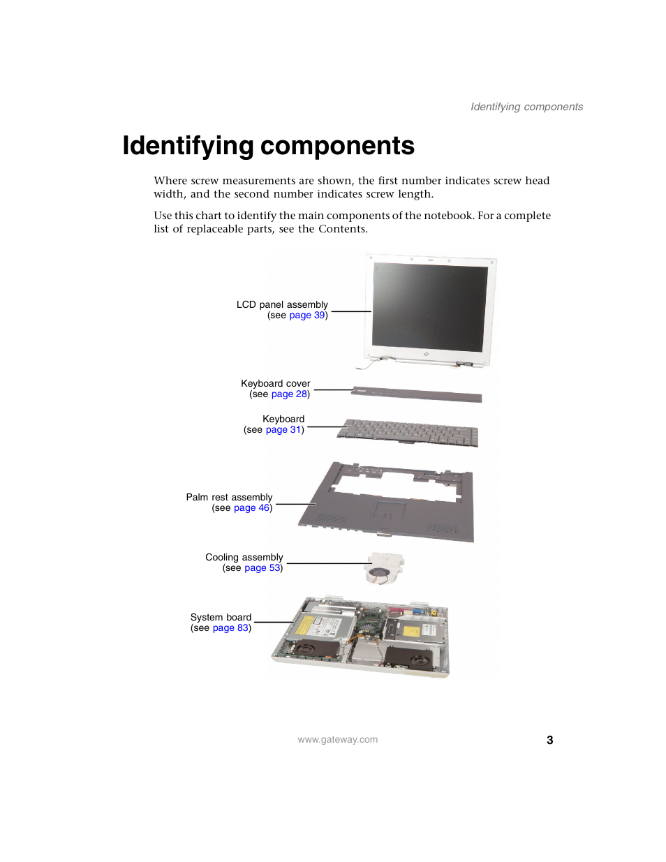 Identifying components | Gateway 600YG2 User Manual | Page 8 / 103