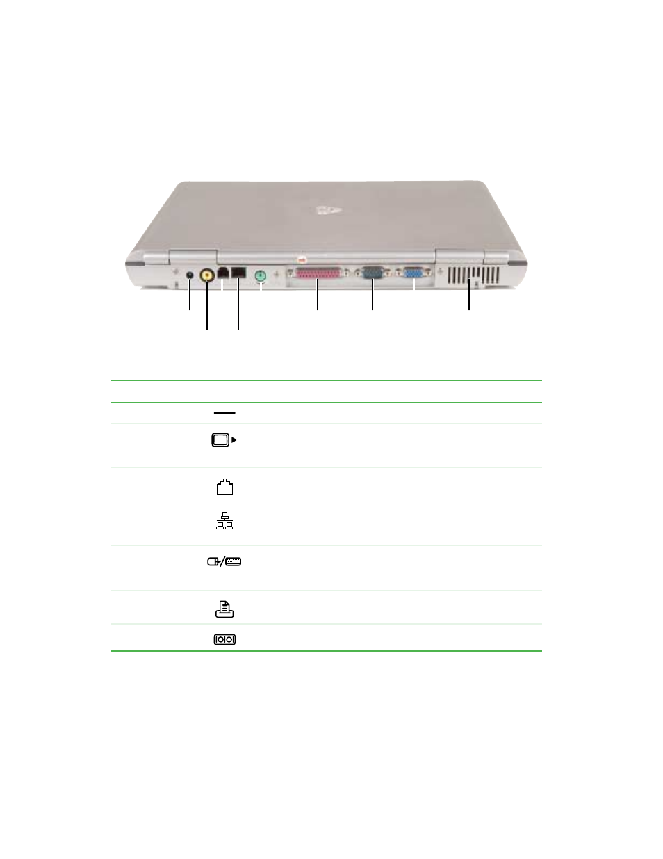 Back | Gateway 450 User Manual | Page 17 / 329