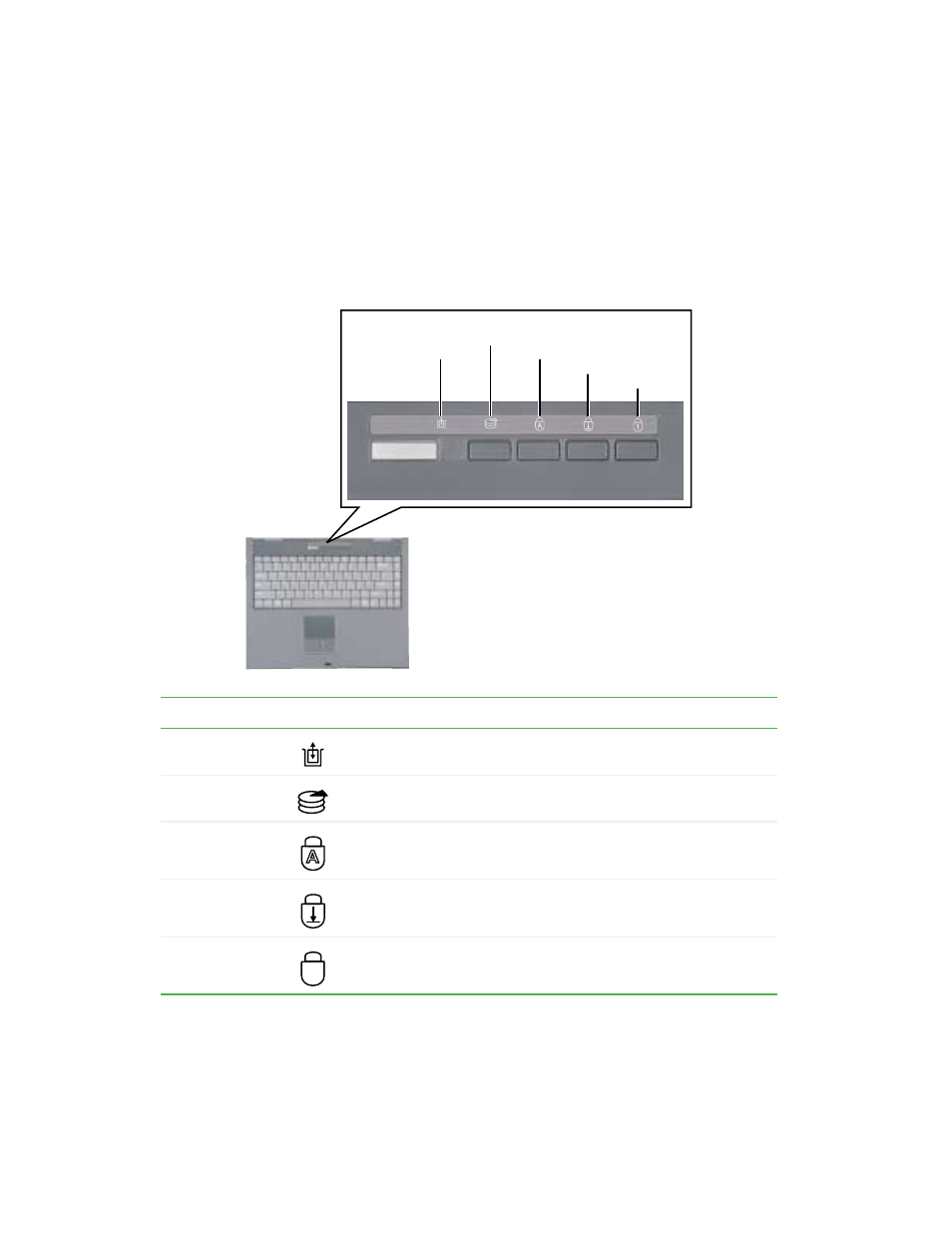 Status indicators | Gateway 450 User Manual | Page 37 / 329