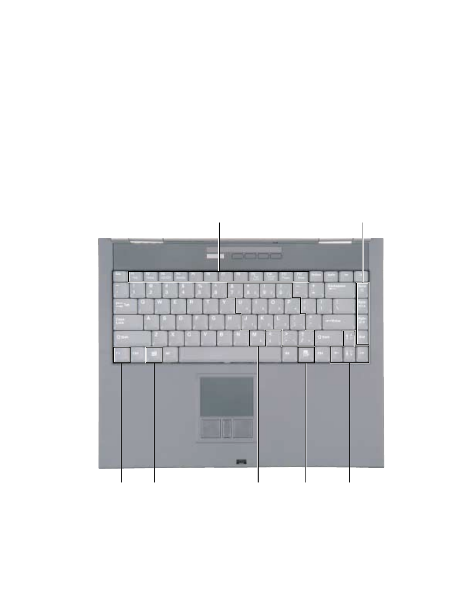 Using the keyboard | Gateway 450 User Manual | Page 38 / 329