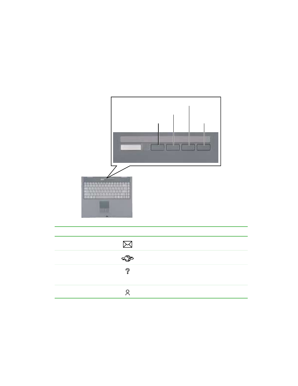 Multi-function buttons | Gateway 450 User Manual | Page 42 / 329