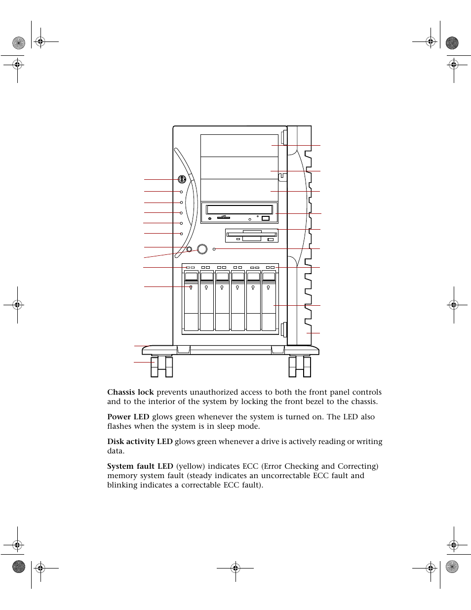 Front panel | Gateway 7400 User Manual | Page 10 / 156