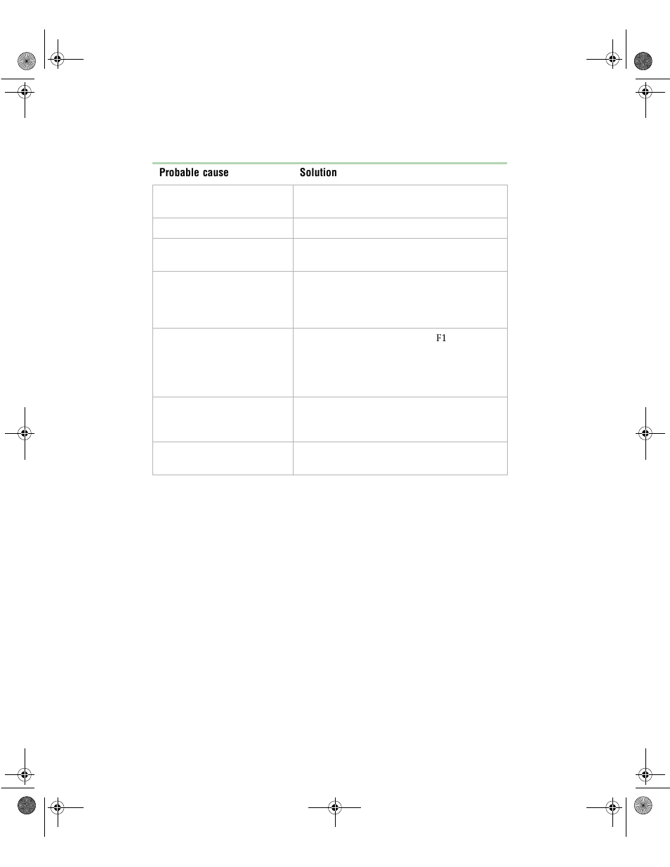 Gateway 7400 User Manual | Page 116 / 156